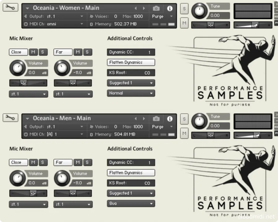 Performance Samples Oceania Kontakt