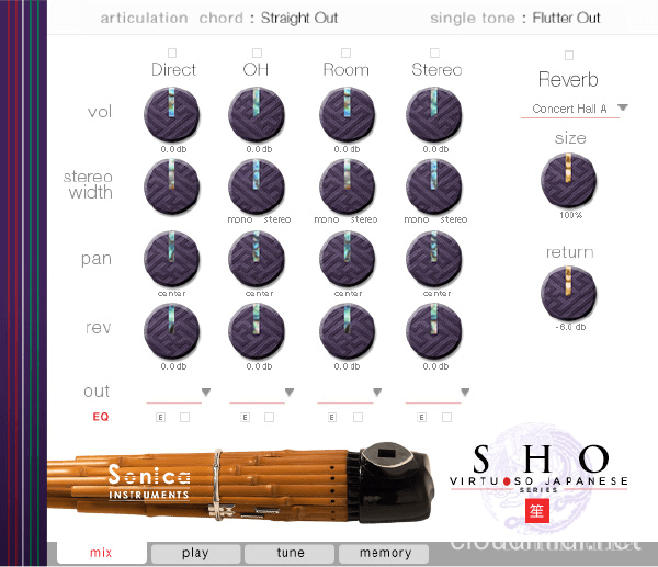 Sonica Instruments SHO v1.0.1 Kontakt - 2,04 GB