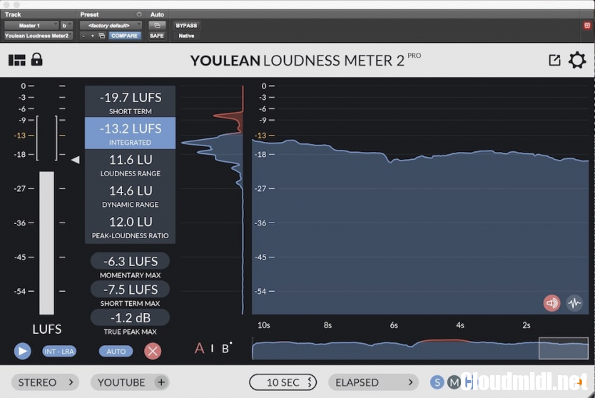 Youlean Loudness Meter Pro 2 V2.4.1 WiN 响度测量工具 - Cloudmidi.net