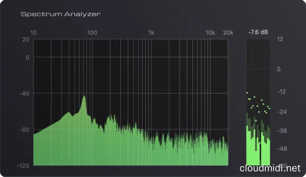 免费的频谱分析插件-Novo Notes Spectrum Analyzer MacOS :-1