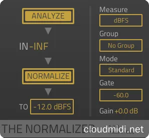 音量标准化增益插件-HoRNet TheNormalizer v1.3.2 WiN-MAC :-1