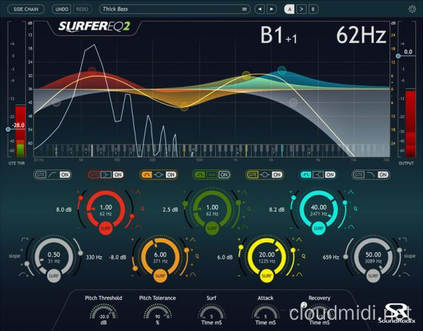音高跟踪均衡器插件-Sound Radix SurferEQ v2.1.1 R2R-win :-1