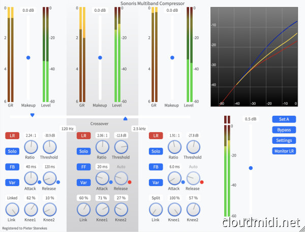 母带压缩均衡插件-Sonoris Plugins Collection 2023.9 R2R-win :-1 母带压缩均衡插件-Sonoris Plugins Collection 2023.9 R2R-win :-1
