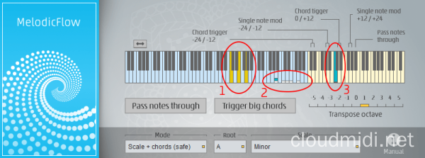 智能旋律节奏生成器-FeelYourSound Melodic Flow 2 v2.0.0 R2R WiN-MAC :-1
