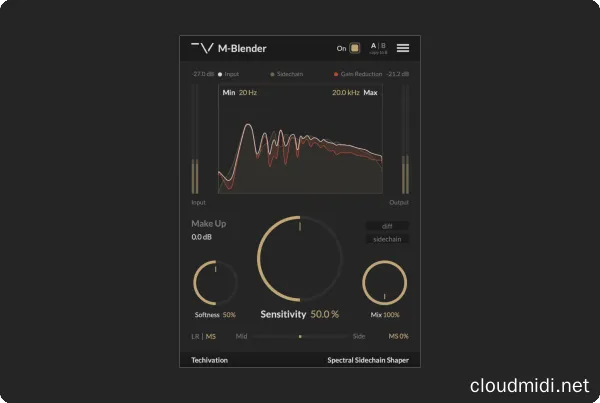 动态侧链效果器-Techivation M-Blender v1.0.0 R2R-win :-1 动态侧链效果器-Techivation M-Blender v1.0.0 R2R-win :-1