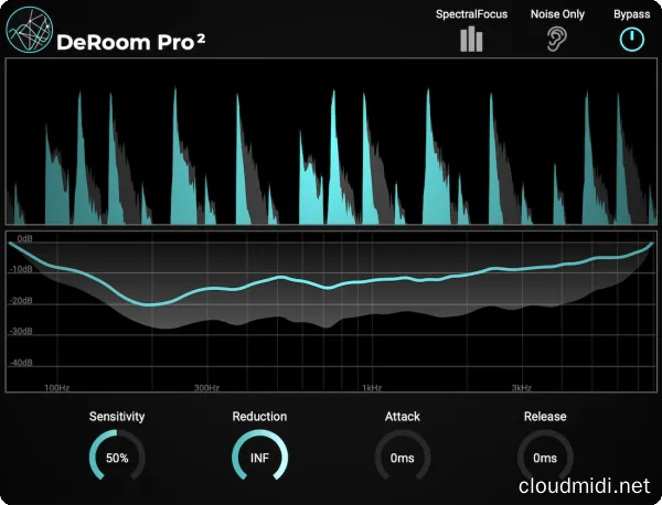 房间混响消除插件-Accentize DeRoom v2.0.3 macOS :-1