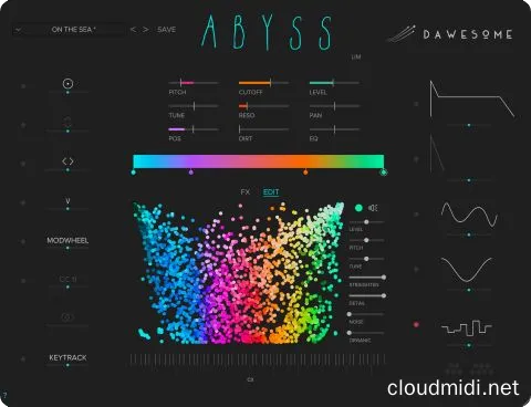 创意视觉合成器-Dawesome Abyss v1.3.2 WiN-MAC :-1