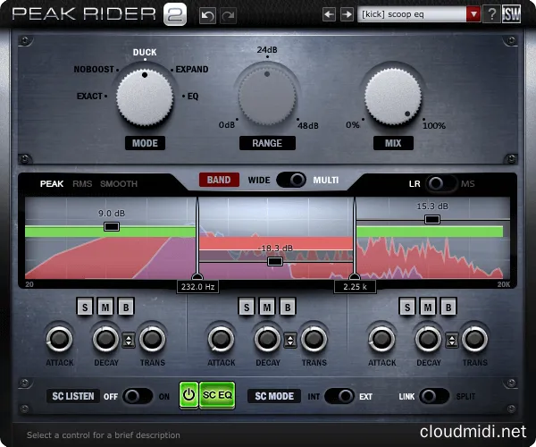 侧链动态效果器-Impact Soundworks Peak Rider 2 v2.1.6 MOCHA-win :-1