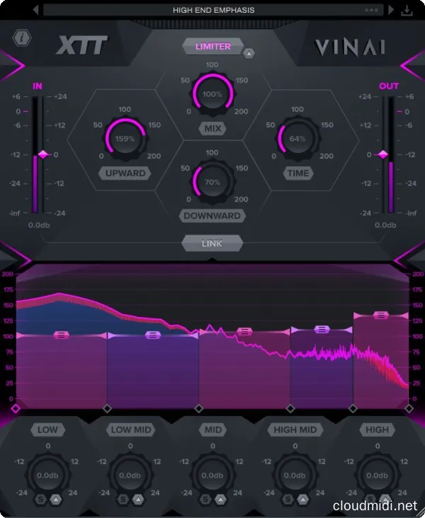 W.A. Production XTT by VINAI v1.1.2 WiN-MAC :-1