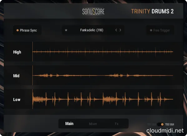 SonuScore Trinity Drums Kontakt 三位一体电影鼓音源 :-1