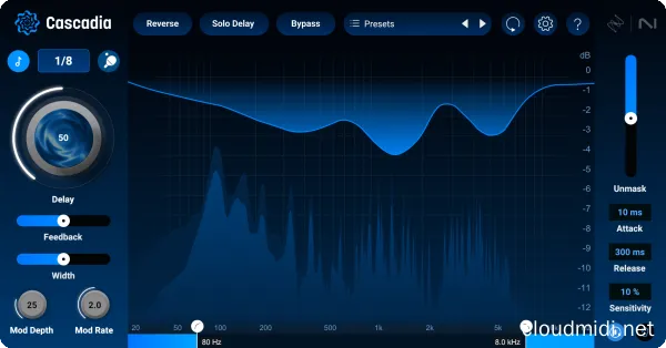 iZotope Cascadia v1.0.0 WiN-MAC :-1