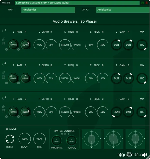 Audio Brewers ab_Phaser v2.16.0 MOCHA-win :-1 Audio Brewers ab_Phaser v2.16.0 MOCHA-win :-1