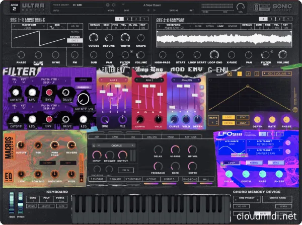 波表合成器套装版-Sonic Academy ANA 2 Ultra Bundle v2.5.6 R2R-win :-1